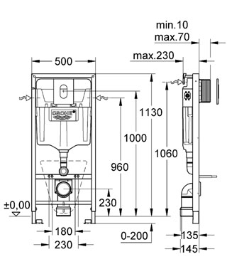 Инсталляция для подвесного унитаза Grohe Rapid SL 38929 (4 в 1 в сборе)