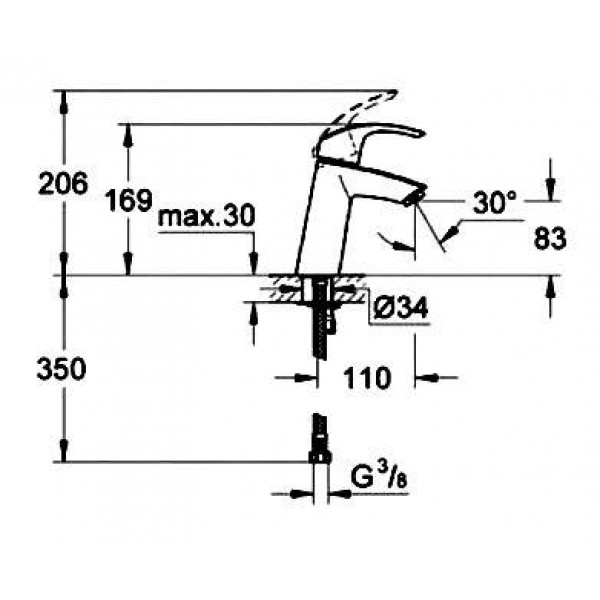 Смеситель для раковины GROHE Eurosmart, средний излив, хром (23324001)